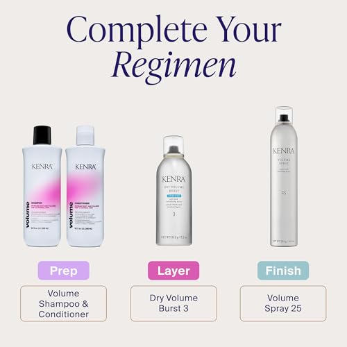 Image of Kenra Dry Volume Burst 3 | Instant Volume Hairspray | Soft Hold Volumizing Spray | Dry Application | All Hair Types