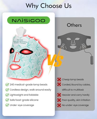 NAISIGOO Red Light Mask for Face, 7 Colors Red Light Therapy for Face, Cordless Silicone Facial Mask Skincare for Home & Travel, Soft Flexible, Portable — view 6
