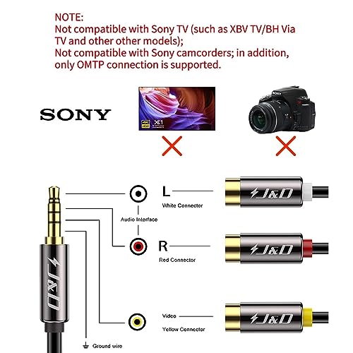 Cable J&D 3.5 mm a 3 RCA, 1 pie miniatura 2