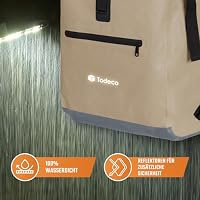 Todeco 3 in1 Fahrradtasche Gepäckträger 20L Beige – Ansicht 3