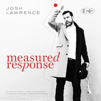 Measured Response