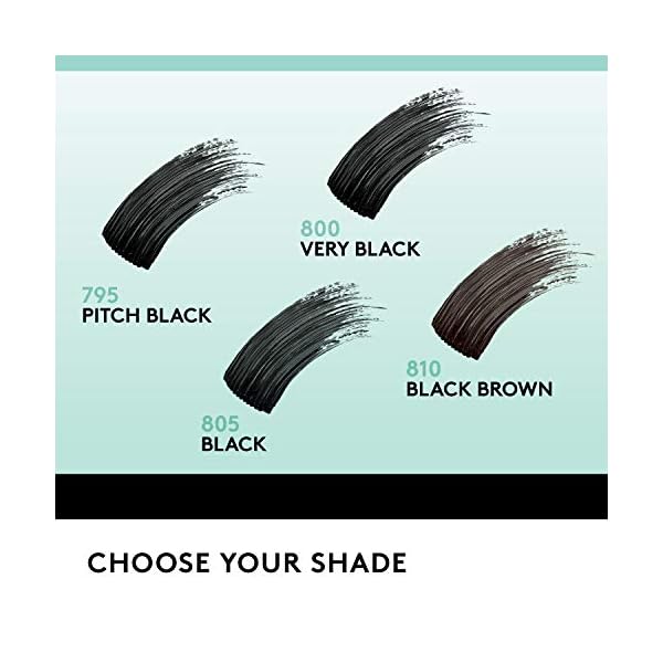 CoverGirl Lash Blast Clean Volume Mascara, Vegan Formula, Volumizing, Smudge-Proof, Cruelty Free, Very Black, 1 Count