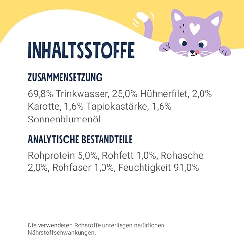 Pets Deli Suppe für Katzen mit Huhn & Karotte, 12x40g