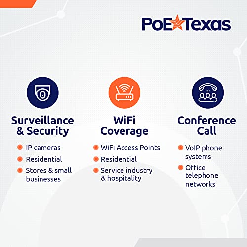 Image of Poe Texas PoE Injector - Single Port Power Over Ethernet Passive PoE Adapter - 10 /100 /1000 Gigabit Data - Includes 48V 15W Power Supply - Wall Mounting Plug & Play for Home Office, VoIP Phone, WiFi AP