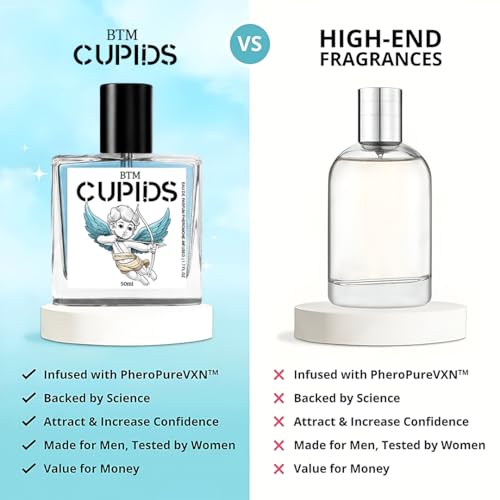 Image of Original Cupids Hypnosis Cologne Fragrances for Men And Women with Unique Scent Formula 50ml Perfume, Long Lasting Fragrances (Pack of 1)