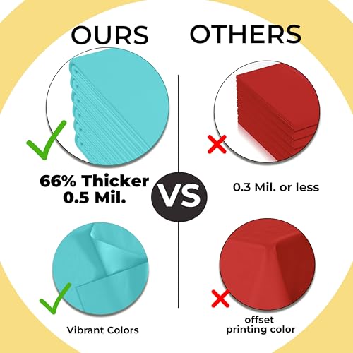 Image of Exquisite 66% Thicker Premium Aqua Round Tablecloth 0.5 Mil 24 Pack Plastic Table Cloth Disposable 84 Inch Round Plastic Tablecloth Won't Tear Easily Like Cheap Thin Brands