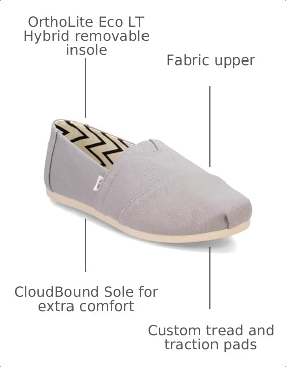 Image of Toms Women's Alpargata Wide