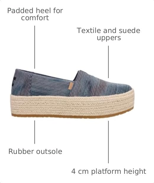 Image of TOMS Women's Valencia Platform Espadrille, Textile Upper, OrthoLite Insole