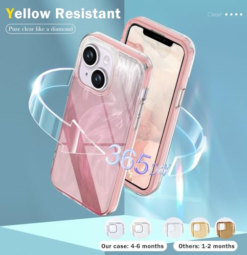 Coque iPhone 14 intégrale fine transparente antichoc - 5