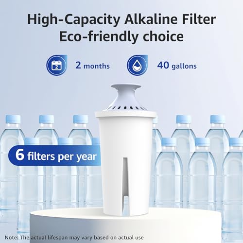 Image of Overbest Alkaline Water Filter Replacement for Brita Filter, 3 Pack