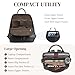 S-ZONE Small Leather Backpack for Women Fashion Designer Purse Anti-theft RFID Travel Bag