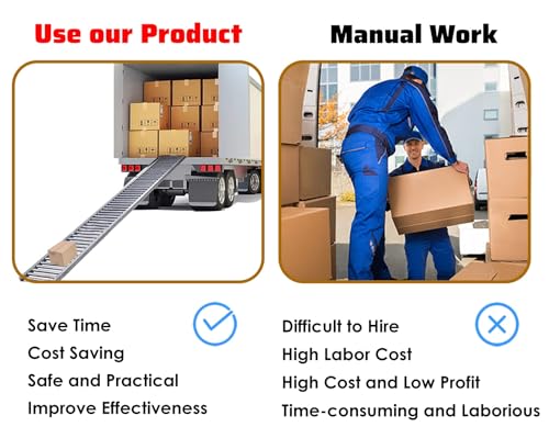 Conveyor Rollers Stainless Steel Gravity Conveyor with 1inch Diameter Rollers, Unpowered Conveyer Belt Table for Werehouse Bucket Unload, Smooth Movement(1m/39.4in/3.3ft)