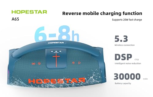 WorryFree-Gadgets-Hopestar-Series-300W-Portable-Speaker-with-Handle-Microphone-Blue