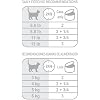 Royal Canin Feline Health Nutrition Indoor Adult Morsels in Gravy Cat Food, 3 oz (Pack of 24)