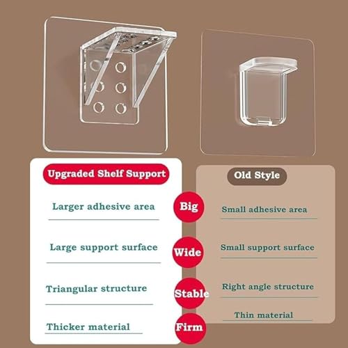 Image of ELITIZE Fashion 10 Pcs Adhesive Hooks for Wall Heavy Duty Wall Hook Waterproof Stick On Adhesive Stronger Plastic Wall Hooks Wall Hangings, Transparent Pack of 10