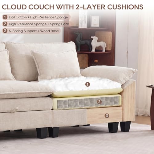 Image of IPKIG 117 inch Modular Cloud Couch with Storage, C Shaped Sectional Sofa | 3 Seater White Chenille Deep Seat Sectional Couches with Ottoman and Pillow for Living Room, Apartment