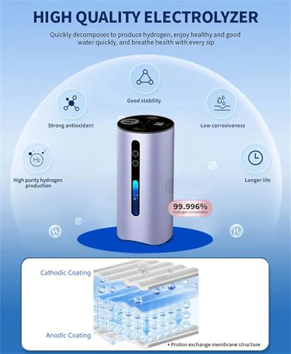 DVMFQFA Portable Hydrogen Inhaler Machine Specs