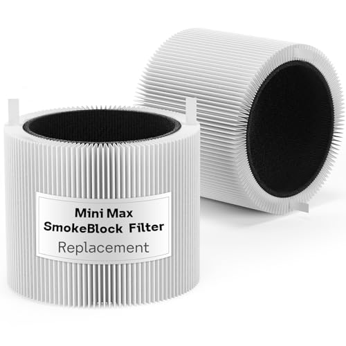 Image of Leemone 2 Pack mini Max SmokeBlock Filter Compatible with SmokeBlock Mini Max Air Purifiers, Activated Carbon FMINI Filter