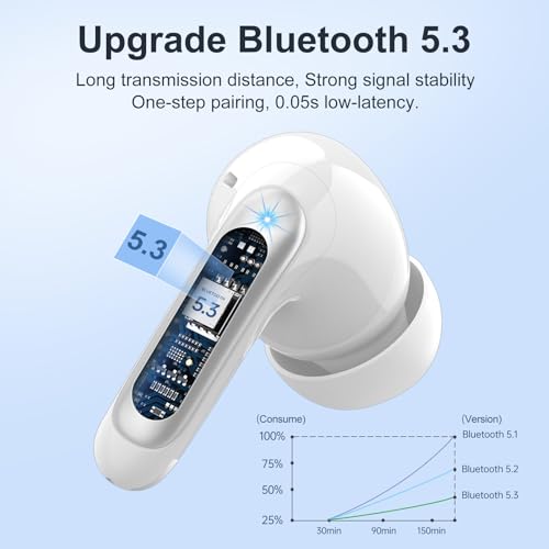 Image of Wireless Earbuds, HiFi Sound Bluetooth 5.3 Headphones with 4 ENC Noise Mic, 56H Playtime Ear Buds with LED Display, USB-C, IPX7 Waterproof Wireless Headphones for Sports Workout