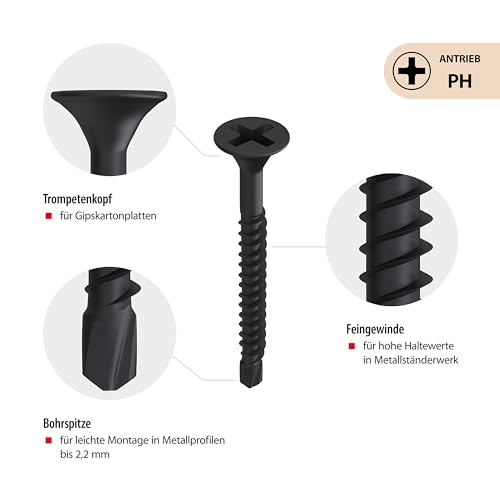 TOX Schnellbauschrauben DRY BS 3,5 x 55 mm, Schrauben schwarz phosphatiert mit Feingewinde + Bohrspitze, Gipskartonplatte auf Metall-Unterkonstruktion, PH2, 500 Stück, inkl. 1x Bit, 142553213555