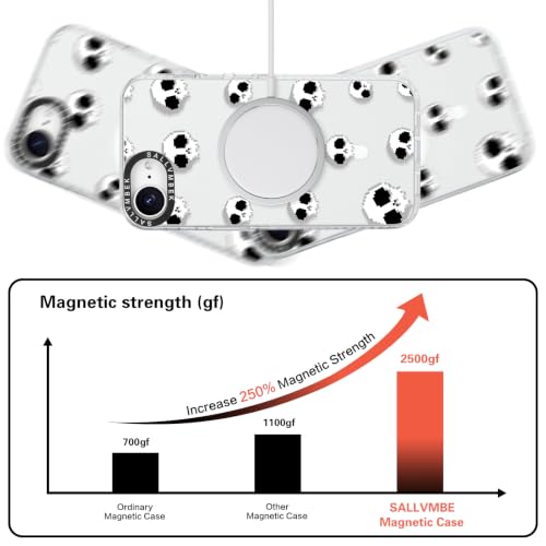 Coque iPhone 16e MagSafe transparente avec motif tête de mort antichoc