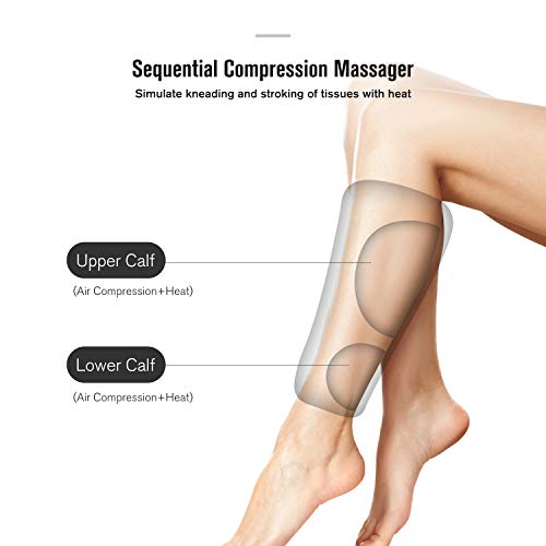 FIT KING Leg Massager for Circulation Calf Massager with Heat 3 Modes 3 Intensities FT-017A