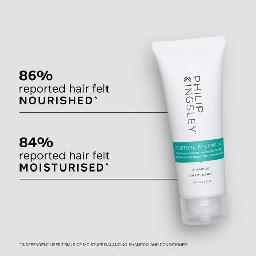 PHILIP KINGSLEY | Moisture Balancing Combination Shampoo | Hydrating for Dry and/or Oily Hair | Anti-Frizz, Antioxidant Shampoo That Hydrates and Adds Shine | 2.53oz - Image 2