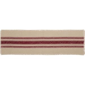 Yuletide Burlap Red Stripe Runner 12x48 Yuletide Burlap Red Stripe Runner 12×48