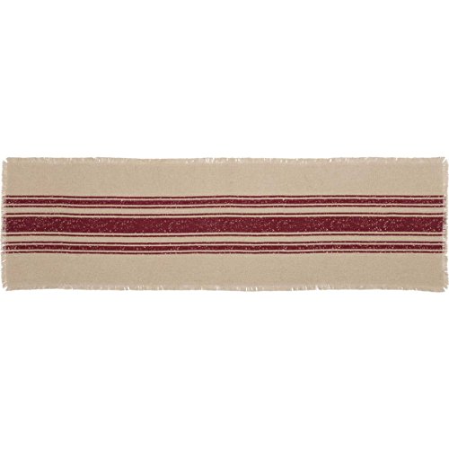 Yuletide-Burlap-Red-Stripe-Runner-12×48 Yuletide Burlap Red Stripe Runner 12×48