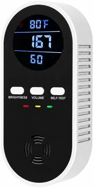 4-in-1 Detector