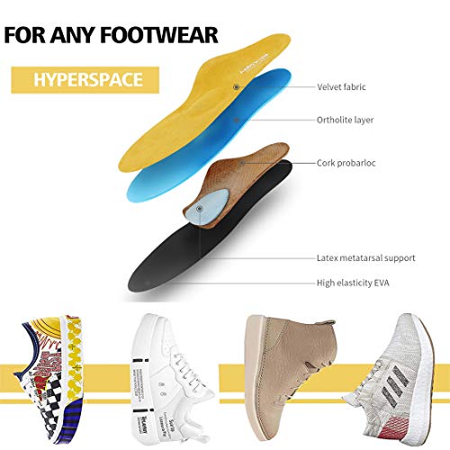 Walkomfy Full Length Orthotic Inserts Arch Support Insole thumb #5