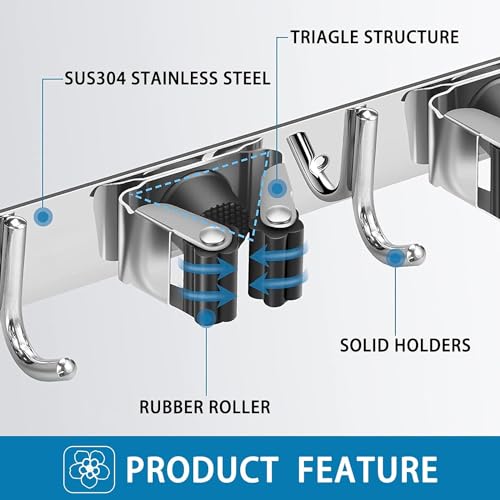 Contenedores, Tools Imagen adicional