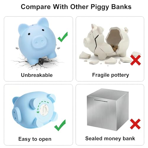 Image of Cute Piggy Bank for Sbrvaniy Pig Money Bank Coin Bank for Boys and Girls My First Unbreakable Money Bank Large Size Decoration Savings (Blue)