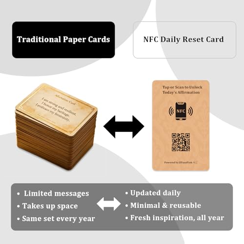 Daily Affirmation NFC Card – A New Updated Message Every Day – Tap to Receive Daily Inspiration – No App Required – QR Code Backup – Premium Matte PVC Card (Discipline – navy) by Generic - Image 4