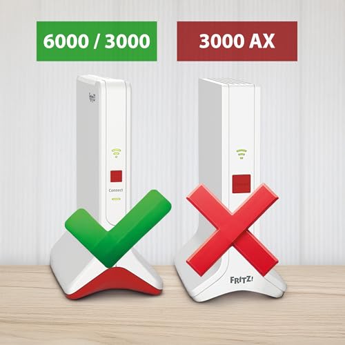 Wandhouder Fritz!Box Repeater 6000/3000, stevige kunststof houder, set met schroeven en pluggen, eenvoudige montage - Afbeelding 5