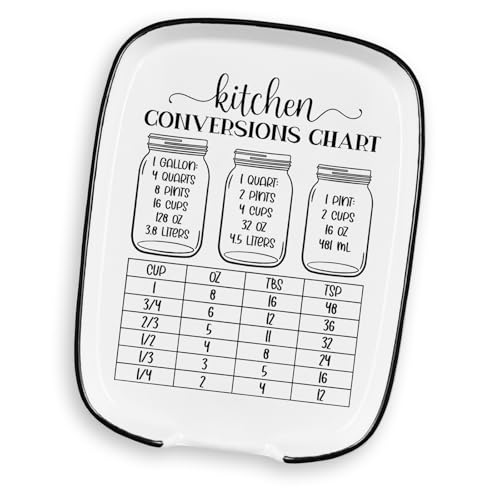 Funny Ceramic Spoon Rest for Kitchen Stove Top Counter, Heat Resistant Spoon Holder, Cooking Utensils Holder, Kitchen Cute Decor for Cooking Lovers, Teal Kitchen Decor and Accessories