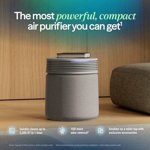 Image of BLUEAIR Blue Signature Air Purifier for Large Rooms up to 3,385 Sq Ft, HEPASilent Filtration for Smoke, Dust, Pet Dander & Allergens, Smart WiFi Air Cleaner with Auto Mode, Quiet Air Purifier for Home