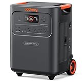 Jackery ポータブル電源 3600 Plus