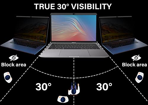 Dabernur Magnetic Privacy Screen Filter For Macbook Pro 13 Inch (2018-2021, M1), Removable Laptop Screen Protector For Macbook Air 13 Inch (2016-2022, M1), Anti Blue Light, Anti Spy, Anti Scratch & Anti Glare, With Camera Cover Slide #TOP2