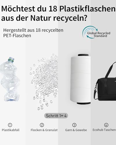 ECOHUB Erweiterbare Ryanair Handgepäck 40x30x20, Handgepäck Tasche 40x20x25 Mit Abnehmbar Nass-Tasche für Flugzeug, Recycelt Reisetasche Handgepäck, Weekender Damen Herren, Patent Anhängig(Schwarz)
