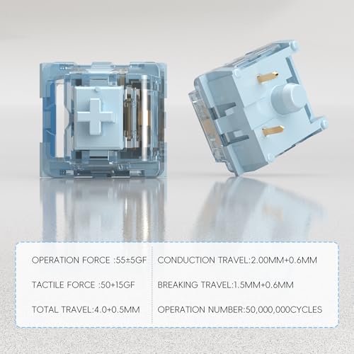 Image of ZhouWang Dreamlike Blue Switch,3 Pin Replacement Pre-Lubricated Dustproof Clicky Keyboards Switch,Suitable clickers for 3D Prints and MX Mechanical Keyboard(36Pcs)