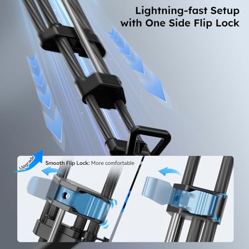 image for SIRUI SQ75 Carbon Fiber Video Tripod with Hydraulic Fluid Head, 70.1