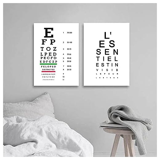 Modern dukmålning Ögontestdiagram Skriv ut Bokstäver Poster Citat Utskrifter Minimalistiska väggbilder Vardagsrumsdekoration-40x60cmx2st(Ingen ram)