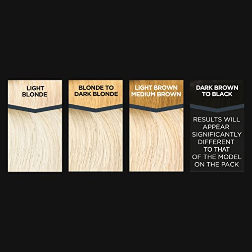 Bblonde Highlighting Kit, Permanent Lightener, Permanent Blonde Bleach Hair Dye, Professional Results, With Avocado Oil, Lifts 8-9 Levels – Blonding Kit No 2 #TOP4