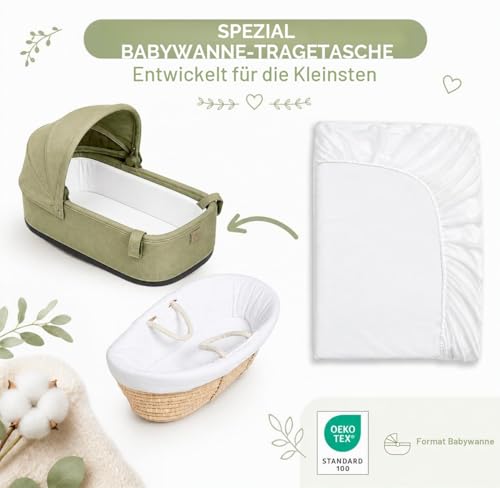 Lovely Hippo Matratzenschoner 35x75 cm, 100% wasserdicht – Öko-Tex – saugfähig und atmungsaktiv für Babys – Wasserdichter Matratzenschoner Beistellbett