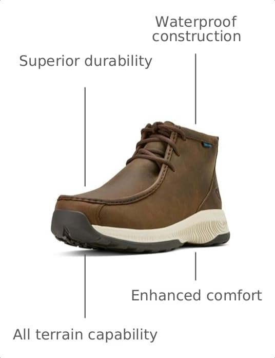 Image of Ariat Men's Spitfire All Terrain