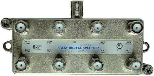 Divisor coaxial digital Amphenol MoCA 2.5 (8 vías) ABS3...