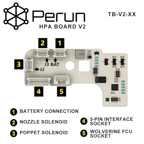 Image of Perun Mosfet Upgrade for AEG Airsoft Rifle V2 Tokyo Marui Gearbox V3, G&G ETU Gearbox, Krytac Kriss Vector, VFC G28 /HK417 Gearboxes, and HPA Systems - Programmable Fire Modes, Precocking, DMR Mode