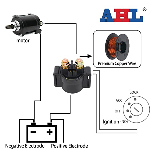 Relé Solenoide de Arranque para Motocicleta AHL RA-67-001 Compatible con Kawasaki EL250 Eliminator 250 1988-1989, KL600 KLR600 1985-1994, KL650 KLR650 1987-2007, KL650 Tengal 1989-1991 miniatura 5
