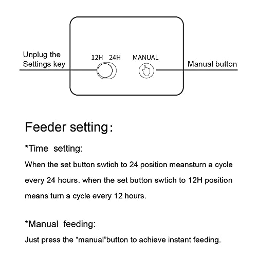 Automatic Fish Feeder , Fish Food Dispenser For Aquarium Or Fish Tank ,Timing Feeding(Ly-029) #TOP3